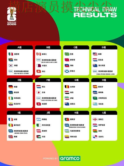 世界杯投注平台解析：聚焦高清直播与赛事直播体验 - FIFA World Cup 2026